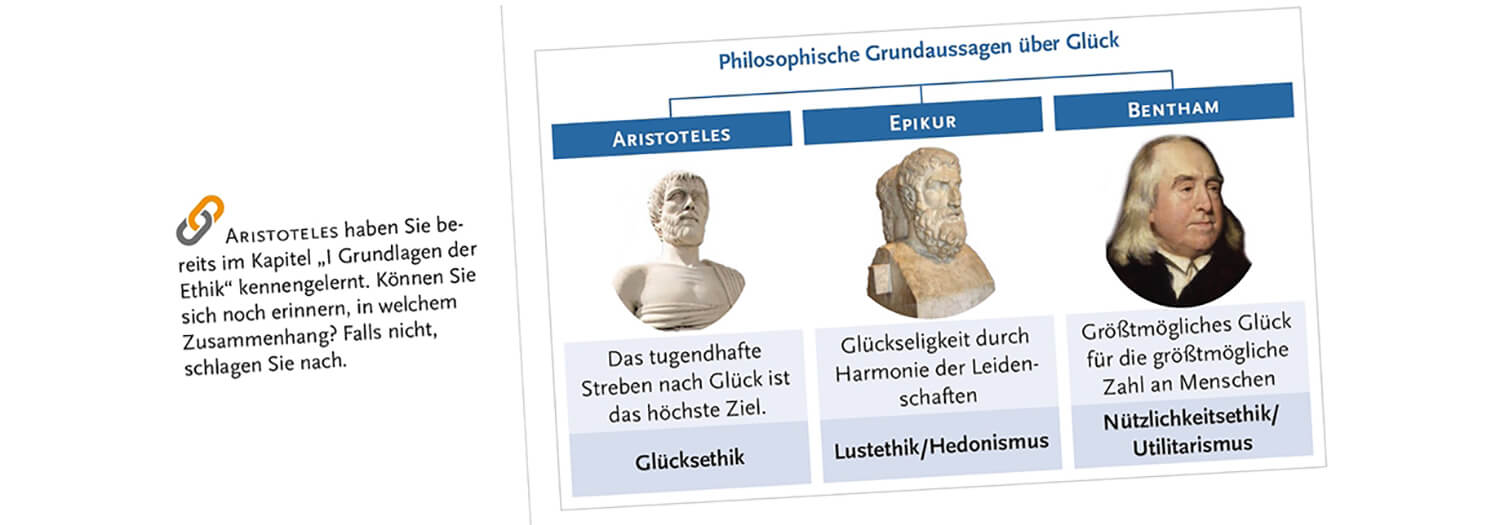 Übersichtliche Grafiken und Zusammenfassungen bieten Orientierung übersichtliche Grafik