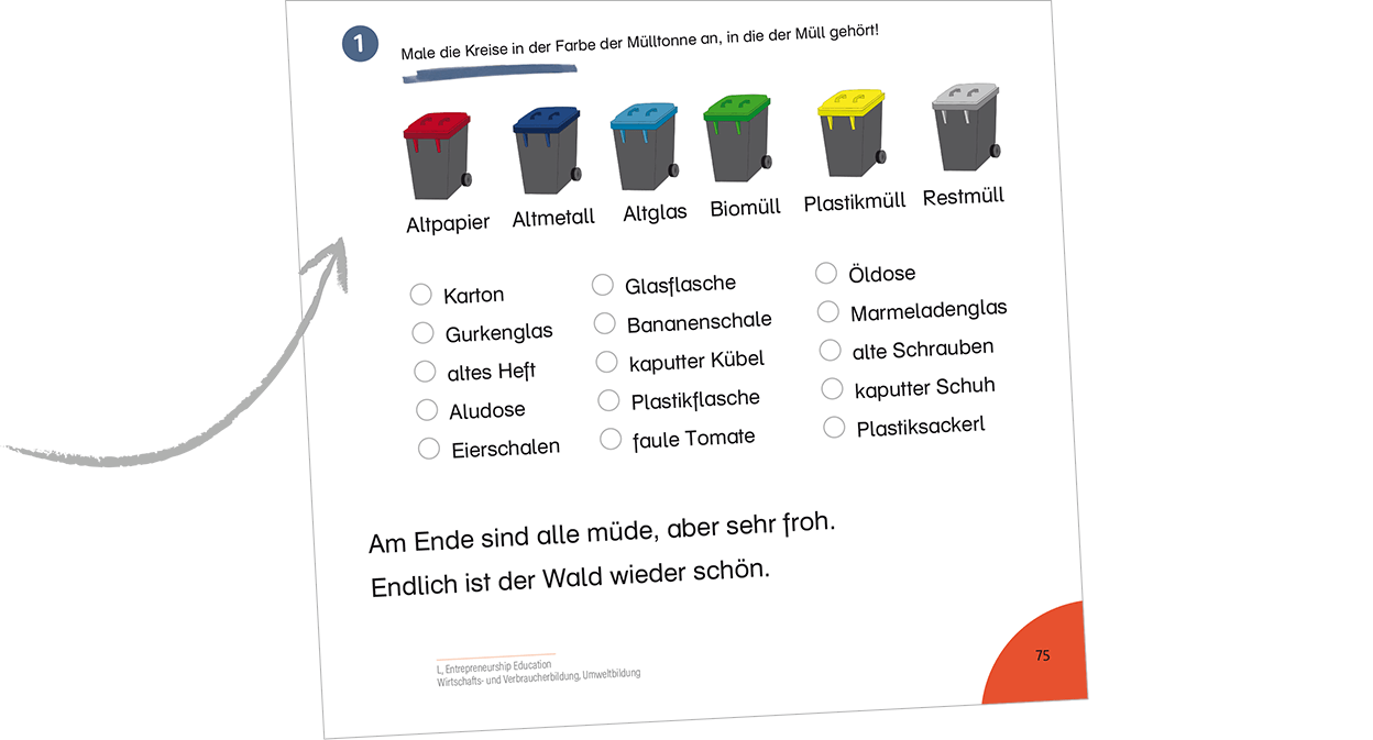 Zum Beispiel die Umweltbildung, Wirtschafts- und Verbraucherbildung.